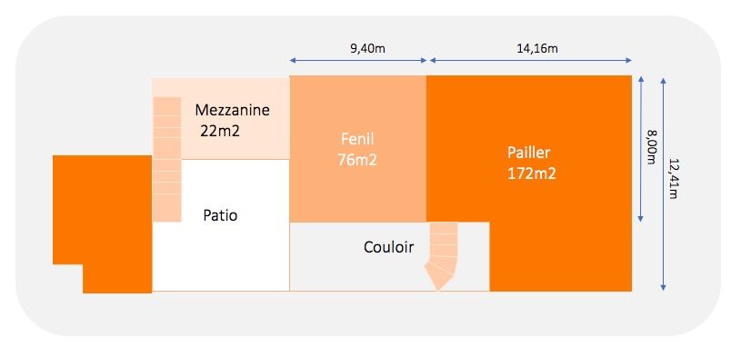 Texte Odoo et bloc d'image